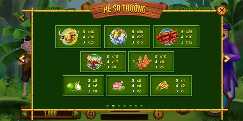 Các bước tham gia vào game nổ hũ dành cho hội viên